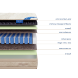 Divine Gold 30 распродажа