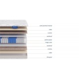 Massimo Plus от производителя