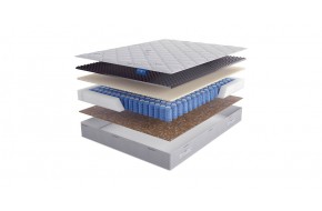 Матрасы и наматрасники Milan Active 90 x 200