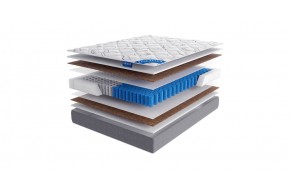 Матрасы и наматрасники Primula Lux 160 x 190