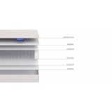 Viola от производителя