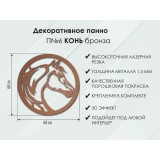 ГЗМИ фото