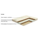 Foam Base от производителя