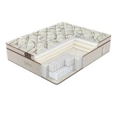 Verda Hi-Cloud недорого
