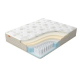 Orto Premium Soft недорого