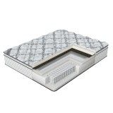 Verda Balance Pillow Top недорого