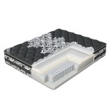 Verda Cloud Pillow Top недорого