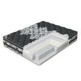 Verda Soft memory Pillow Top недорого