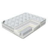 Verda Soft memory Pillow Top недорого