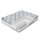 Verda Soft memory Pillow Top недорого