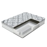 Verda Support Pillow Top недорого