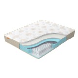 Comfort Slim Middle Plus недорого