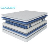 Классик-Респект в чехле Cooler в скрутке 1400х2000 недорого