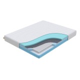 Ocean Active Spring Transform недорого