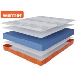 Бари в чехле Warmer в скрутке 800х2000 недорого