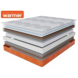 Престиж-Удачный в чехле Warmer 1600х1900 недорого