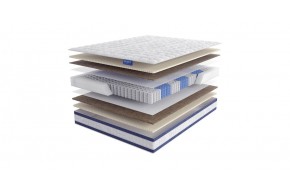 Palladio 80 x 190