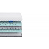 Ergozone от производителя