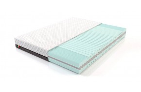Матрасы и наматрасники Ergozone 180 x 200