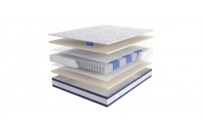 Матрасы и наматрасники Marini 80 x 200