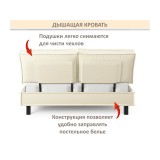 Мягкая кровать Bali 1600 бежевая c ортопедическим основанием распродажа